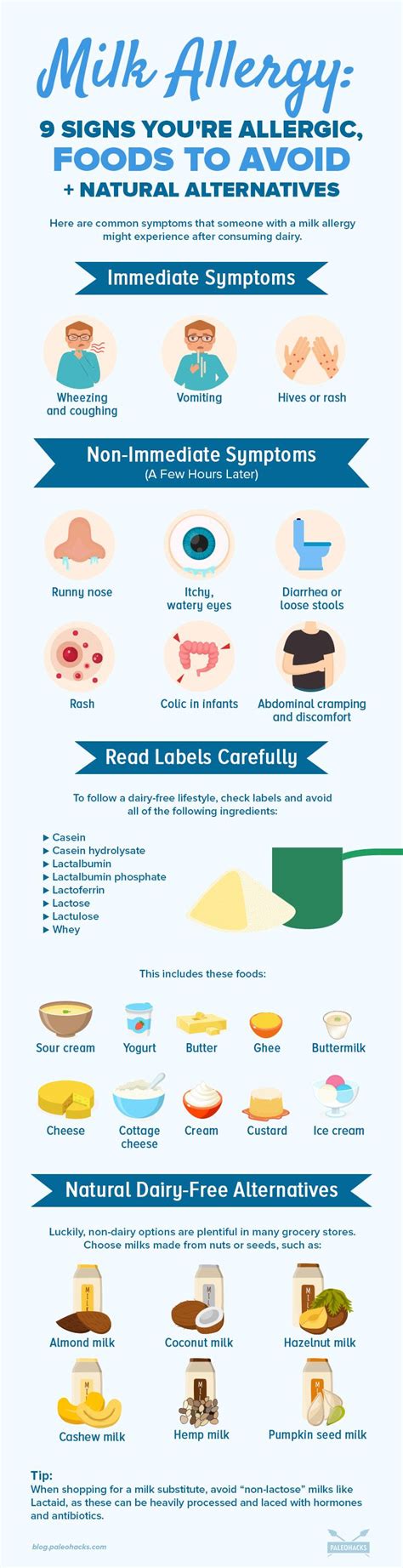 Are you sensitive to dairy? Here are the tell-tale signs you’ve got a milk allergy, and how to ...