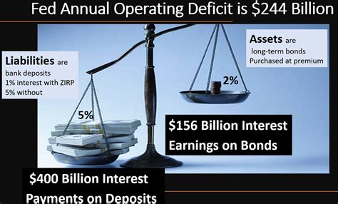 Our Precarious 2024 Economy | Seeking Alpha