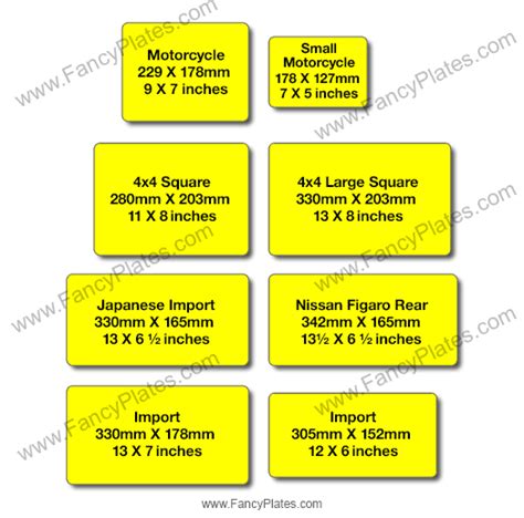 Are Small Number Plates Legal On Motorbikes | Reviewmotors.co