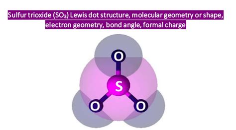 SO3 Lewis structure, Molecular geometry, Bond angle, Shape