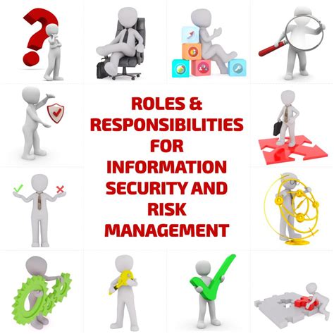 Roles and Responsibilities for Information Security and Risk Management - Euriun Technologies