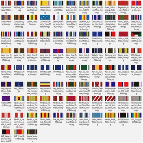 Marine Corps Medals Chart