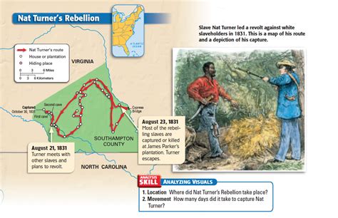 BHM Turner's Rebellion - Mr. Peinert's Social Studies Site