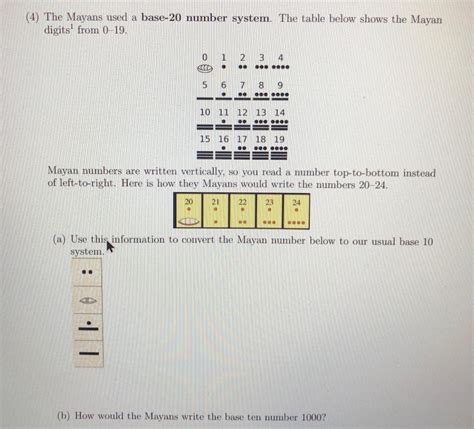 Solved (4) The Mayans used a base-20 number system. The | Chegg.com