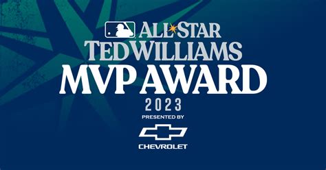 2023 All-Star Game MVP Vote | MLB.com