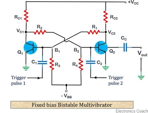 13+ Bistable Multivibrator Circuit Diagram | Robhosking Diagram