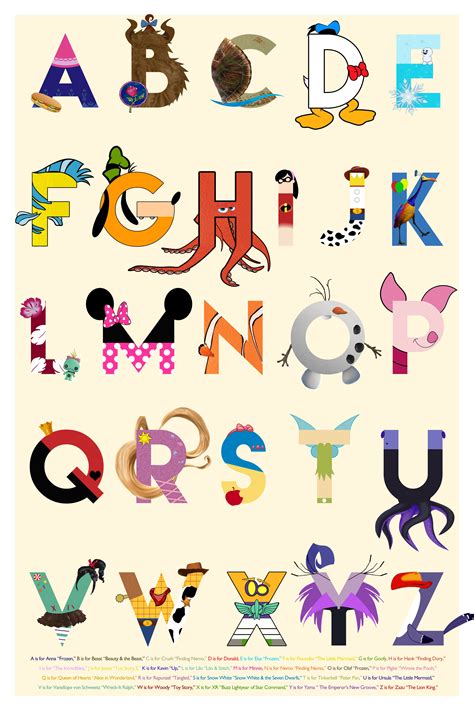 Princess embroidery letters disney inspired font embroidery etsy – Artofit