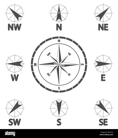 Wind direction map hi-res stock photography and images - Alamy