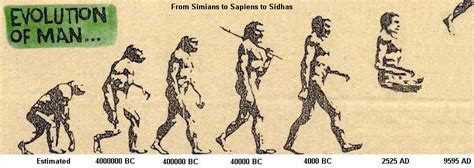 The basic trend has been for man's body to hold his head ever higher, then the head (or mind ...