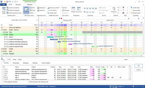 Headcount Justification Template Excel