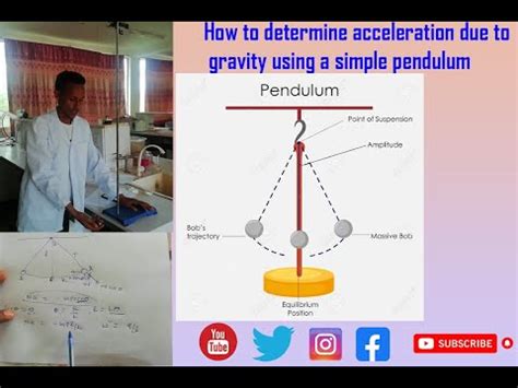 How to determine acceleration due to gravity using a simple pendulum ...