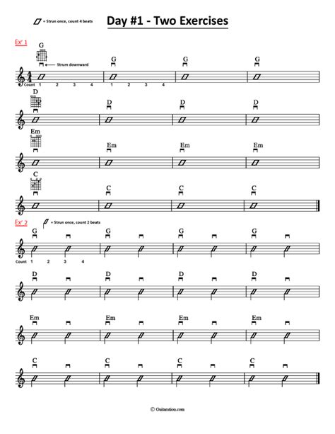 First Basic Guitar Strumming Patterns Pdf Chart download.