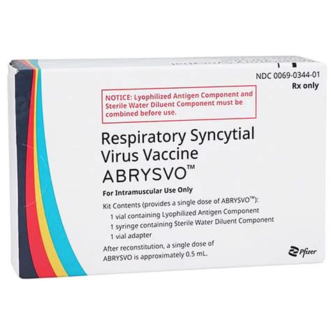 RSV Vaccine: Protect Your Child From Respiratory Syncytial Virus ...