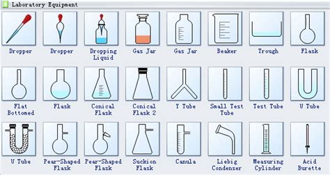 Laboratory Equipment Diagram | Science Illustration Solutions