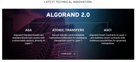 Algorand (ALGO) And DeFi - Bitcoinik