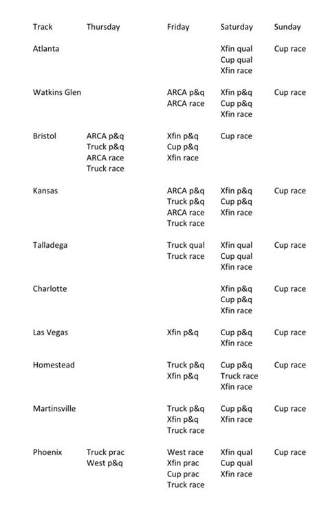 Updated 2024 Cup weekend schedule grid. by anthonynagel5 on DeviantArt