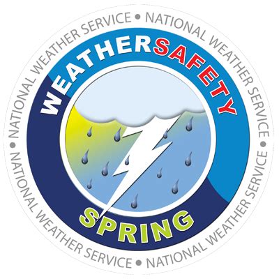 NWS National Seasonal Safety Campaign: Preparing the public for ...