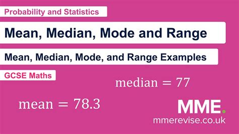 Mean Median Mode Definitions