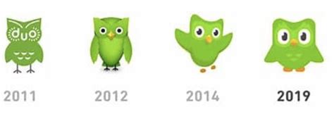 Evolution of Duo. First 2 designs look pretty weird : r/duolingo