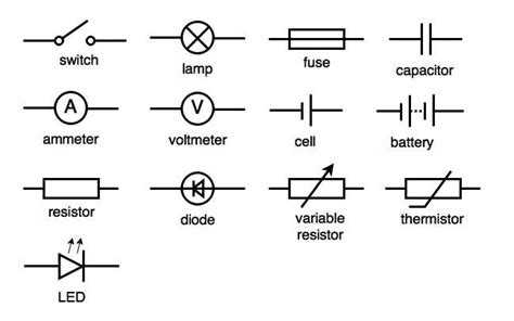 How to Properly Label Devices in a Circuit Diagram