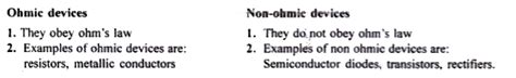 Differentiate between ohmic and non-ohmic devices.