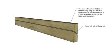 mounting - What is the most solid way to mount floating shelves? - Home ...