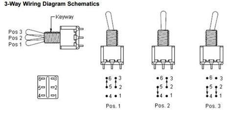 Help needed for a 3-pos DPDT switch - Servo controllers and servos ...