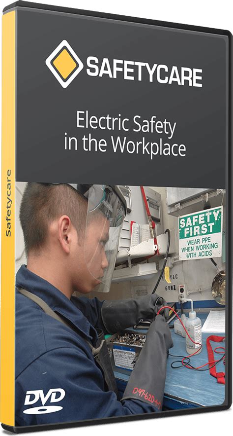 Electrical Safety Power Pack - Safetycare