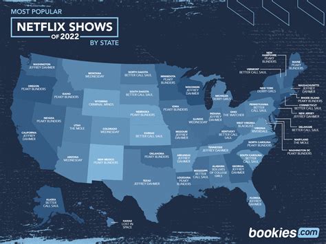 Popular Netflix Shows 2024 List - Gerty Juliann