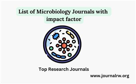 Free Microbiology journals with impact factor - Research Journals