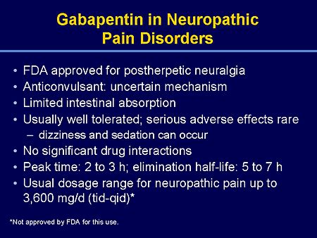 Managing Neuropathic Pain: New Approaches For Today's Clinical Practice