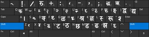 Kruti Dev Hindi font Keyboard Key And Alt Key Code – Kruti Dev Hindi ...