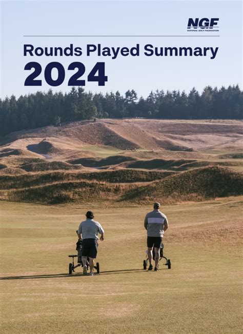 Golf Rounds Played 2024 - Rowe Wanids