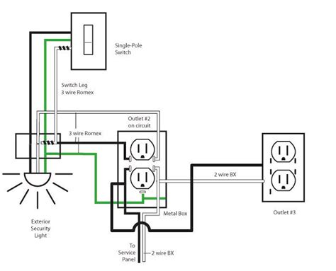 Electrical Wiring Diagram For Mobile Home