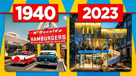 McDonald's Evolution ( 1937 - 2023 ) - YouTube