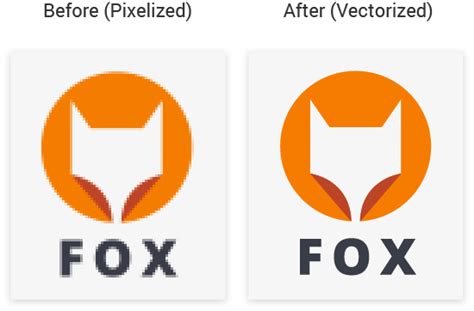 Convert Logo to Vector Format (AI, SVG, EPS, PDF), logo vectorization ...