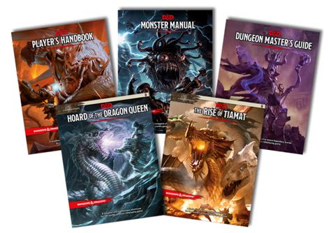 What books do I need? A guide to 5e for new players - Crit For Brains