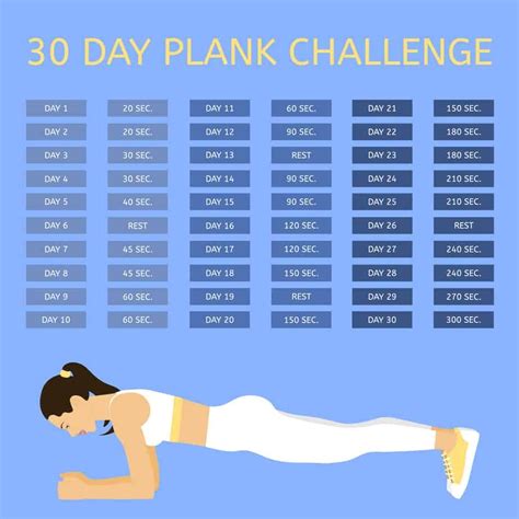 The 30 Day Plank Challenge - AimeeStock.com | Plank challenge, 30 day ...