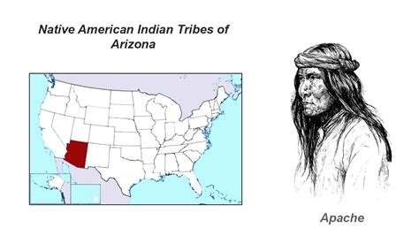 indian tribes of arizona - YouTube