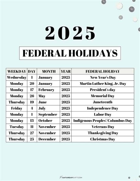 List of Federal holidays 2025 in the U.S. | SaturdayGift