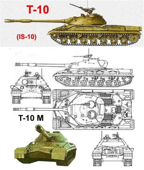 T-10 Heavy Tank by PanzerschreckLeopard on DeviantArt