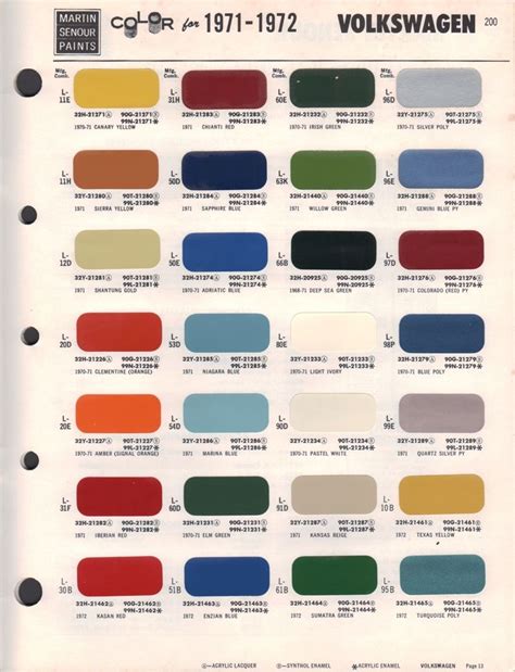 1972 Volkswagen Beetle Paint Chips