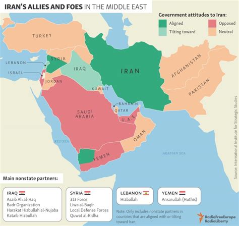 Iran’s Allies and Foes in the Middle East: Infographic ...