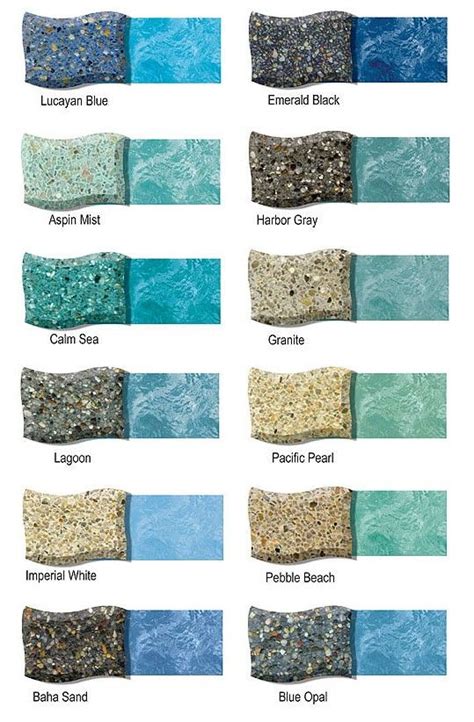 Gunite Swimming Pools | Swimming pool tiles, Gunite swimming pool, Pool colors