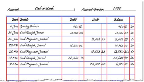 What Is The General Ledger Explanation Illustrations And Diagrams | Images and Photos finder