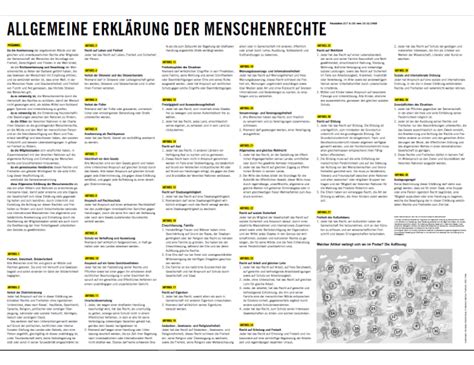 70 Jahre Allgemeine Erklärung der Menschenrechte