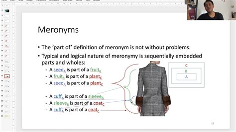 Lexical Relations - Meronyms - YouTube