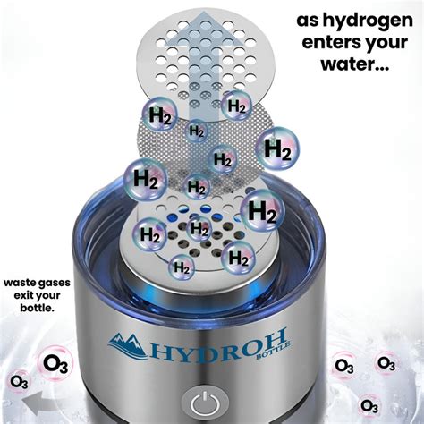 Hydroh Hydrogen Water Bottle: Elevate Hydration, Transform Health! – Hydroh Bottle