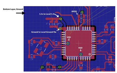 Crystal, PCB Layout - Electrical Engineering Stack Exchange