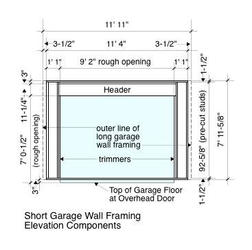 Garage Wall Framing